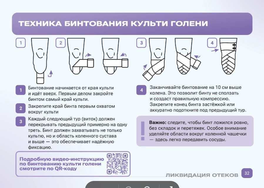 Раздел 3: отёки и бинтование